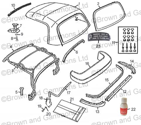 Image for Hood Tonneau and Fittings